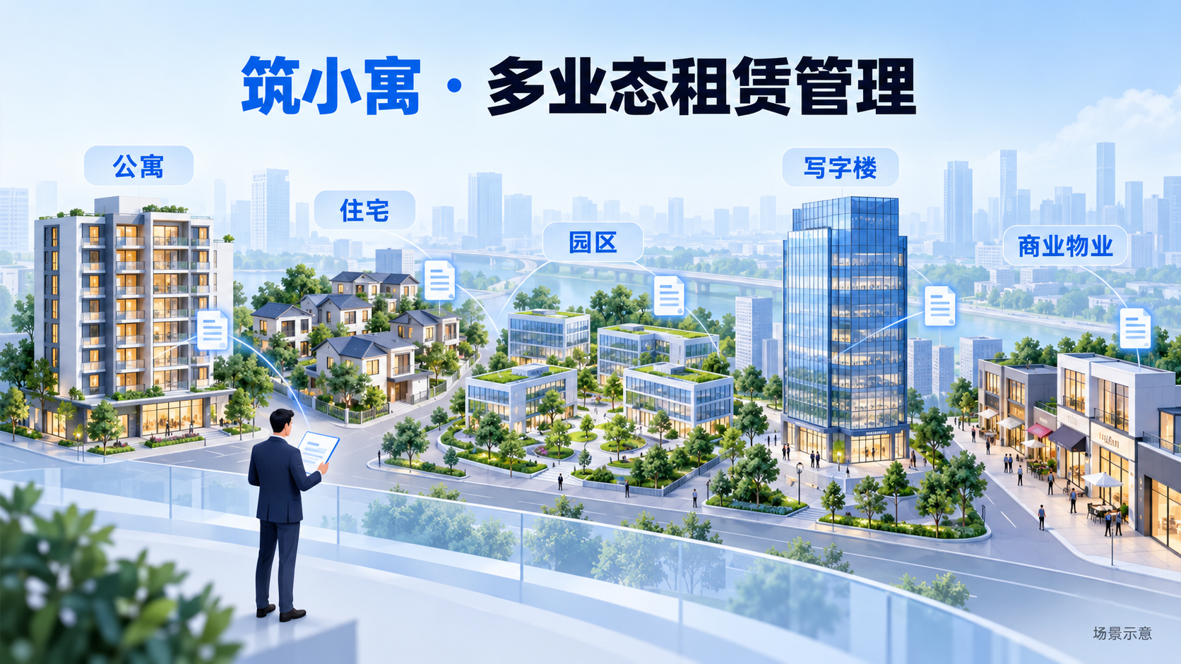 筑小寓覆盖公寓、住宅、园区、写字楼与商业物业的场景示意